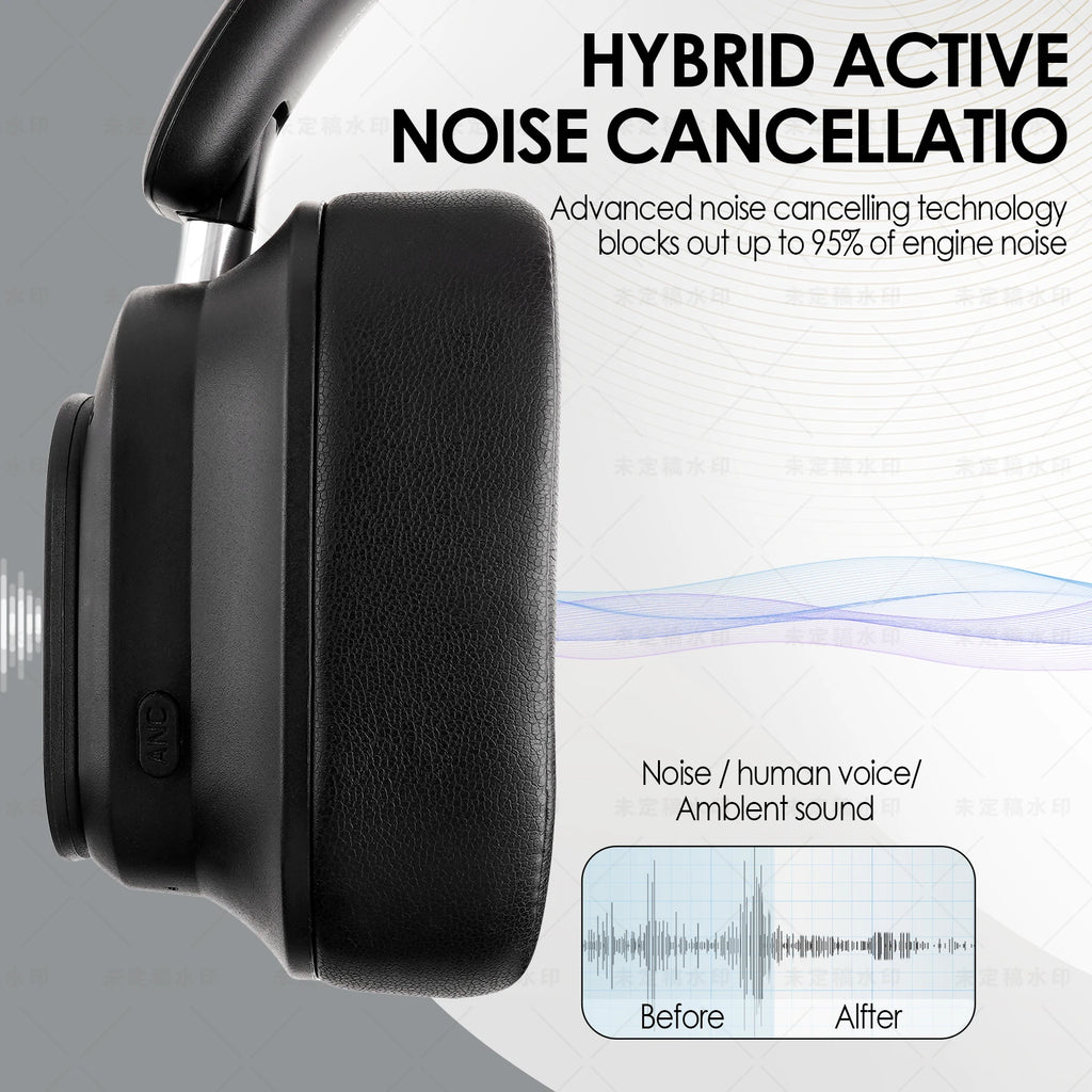 Siindoo ANC930Plus Hybrid ANC Wireless Headphone With Magnetic Touch LED Screen